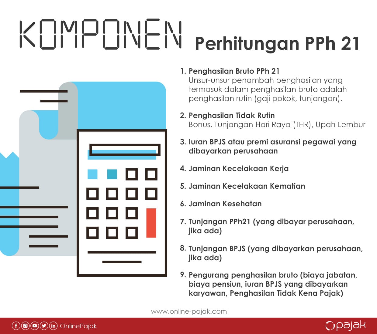 Komponen Perhitungan PPh21