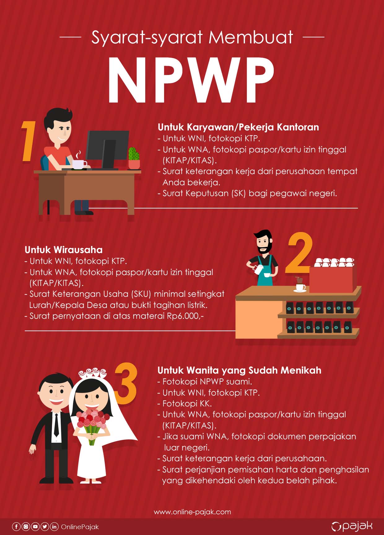 Bagaimana cara daftar NPWP online di tahun 2019? Simak 3 langkah MUDAH cara membuat NPWP secara Online beserta semua syaratnya di artikel ini!