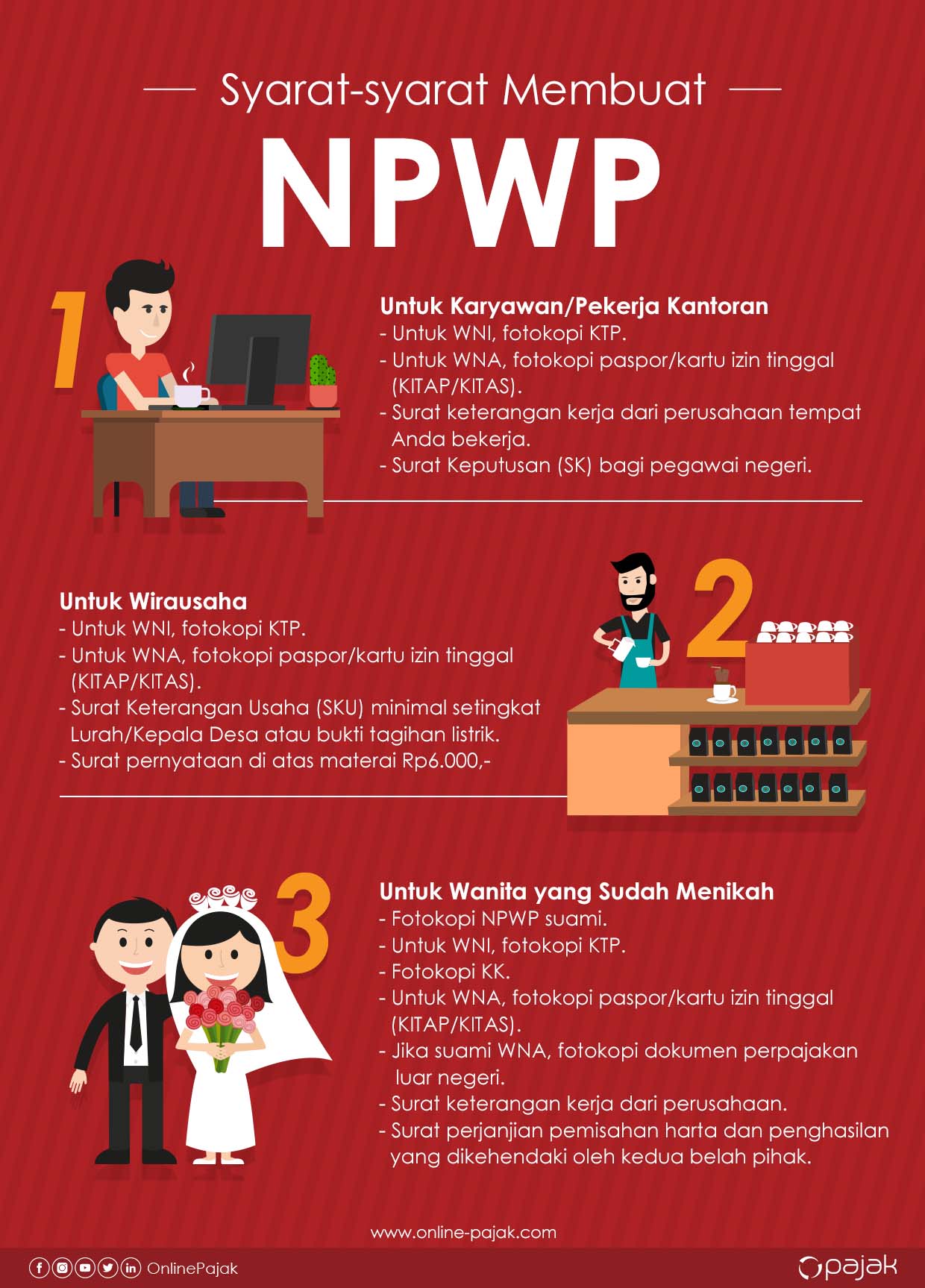 Bagaimana cara daftar NPWP online di tahun 2019? Simak 3 langkah MUDAH cara membuat NPWP secara Online beserta semua syaratnya di artikel ini!