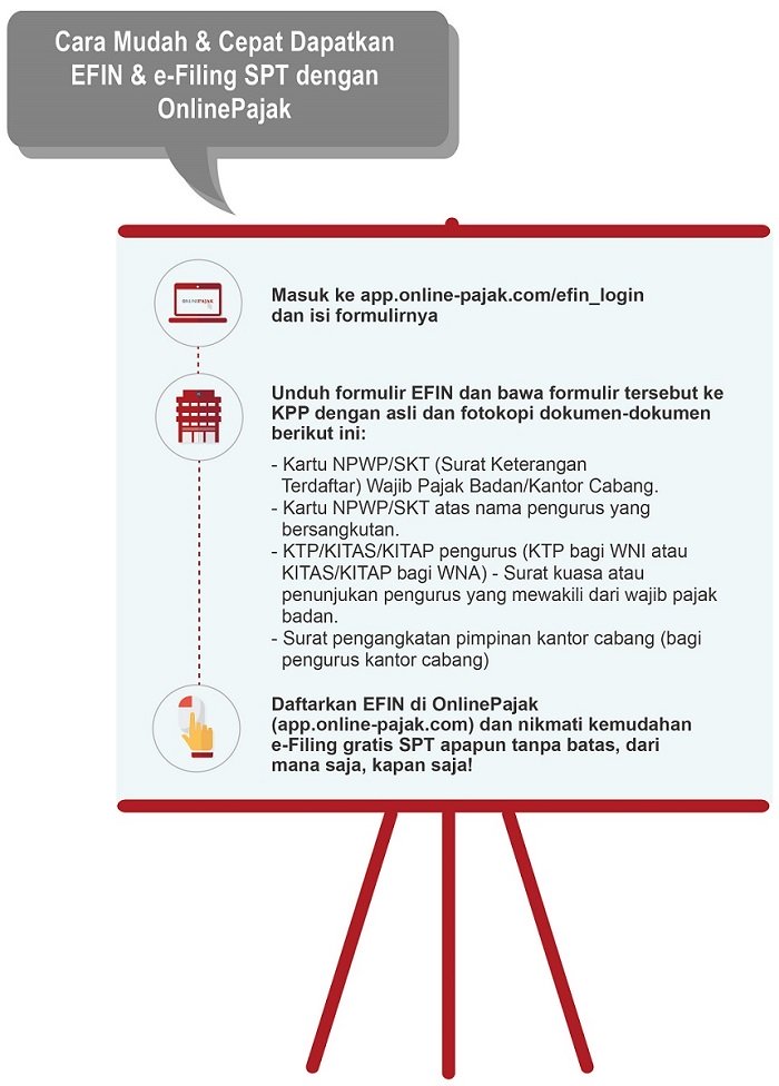 Cara eFiling pajak online dengan onlinepajak