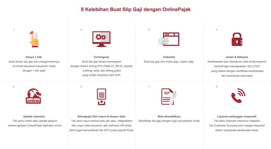 Kelebihan software payroll indonesia dan buat slip gaji di onlinepajak