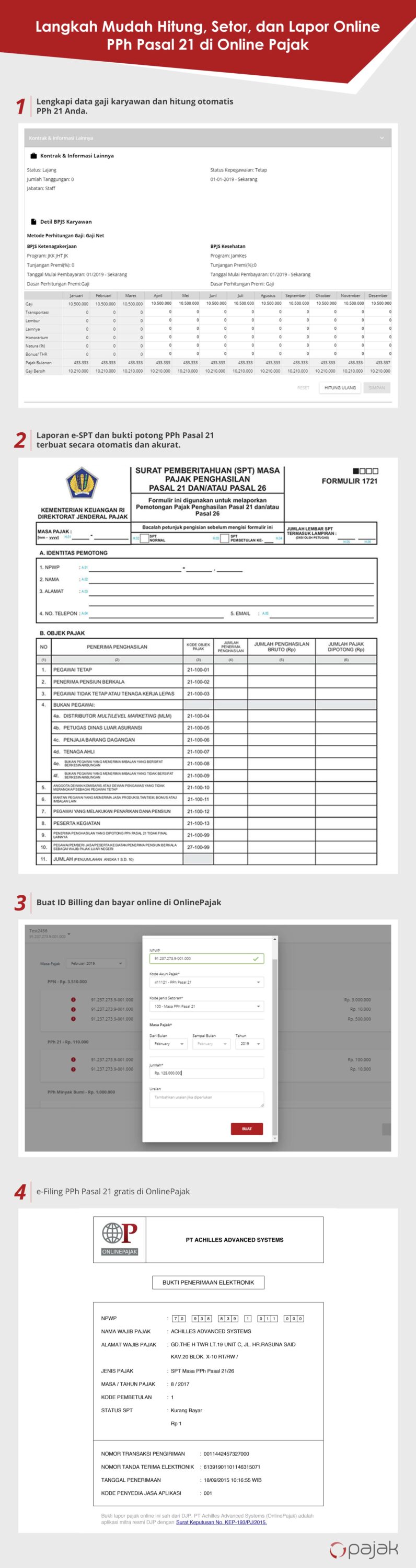 Langkah Mudah Hitung Setor Lapor Online PPH Pasal 21 di OnlinePajak 