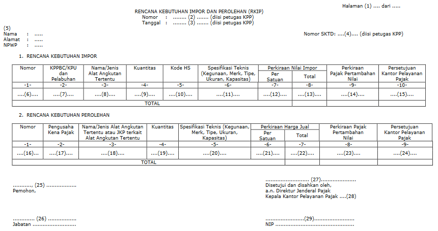 fasilitas PPN dibebaskan