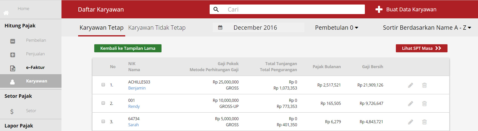 daftar karyawan baru