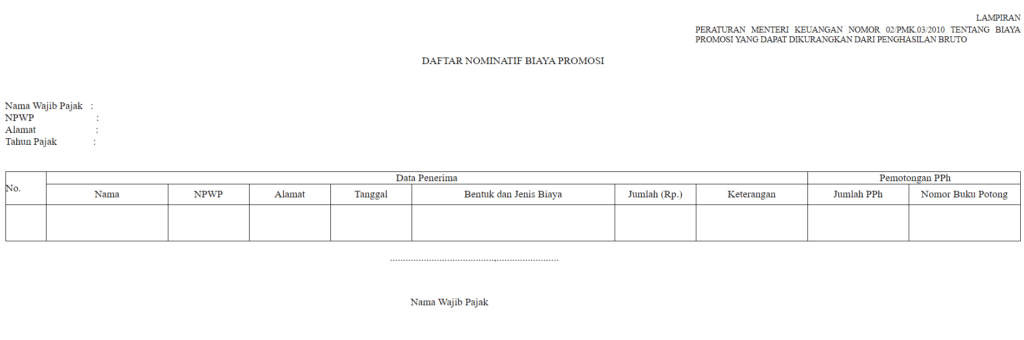 Tabel Daftar Nominatif