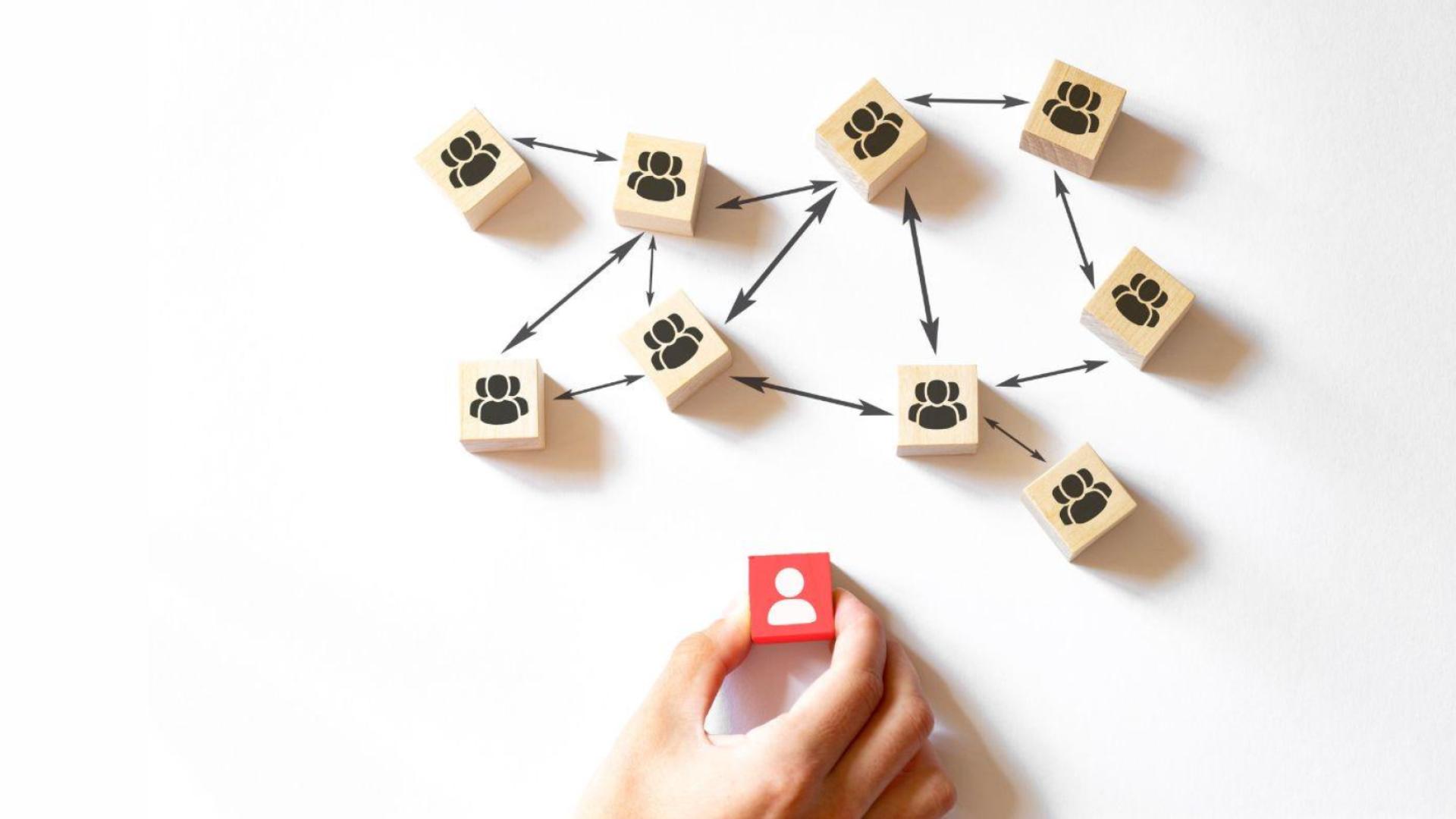 value chain financing